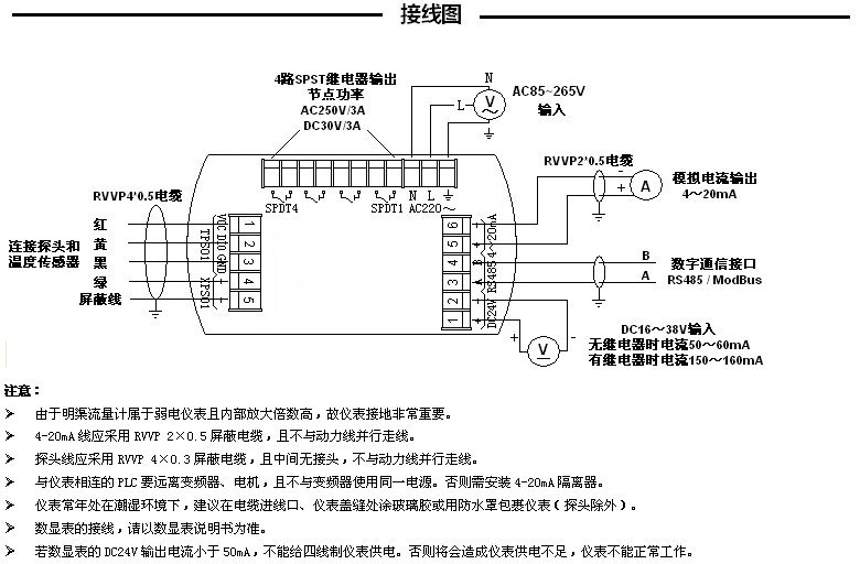 一體式明渠流量計(jì)接線(xiàn)圖